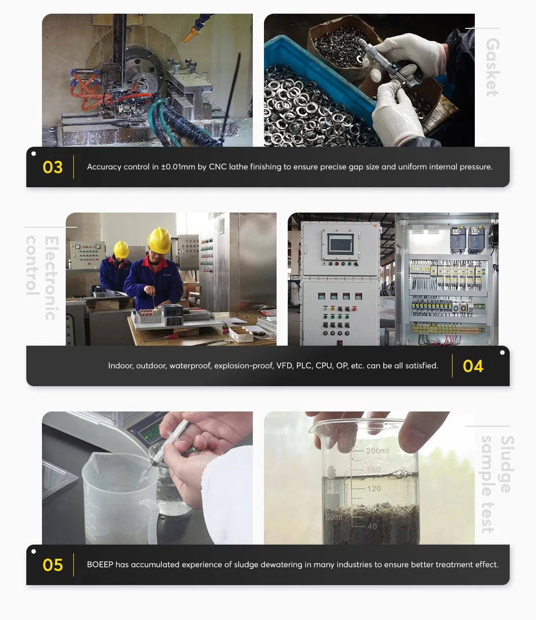 Volute Dewatering Press Thickener Design Sludge Treatment and Disposal