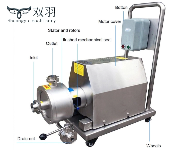 Industrial High Shear Circulating Acrylic Emulsion Plant Pump