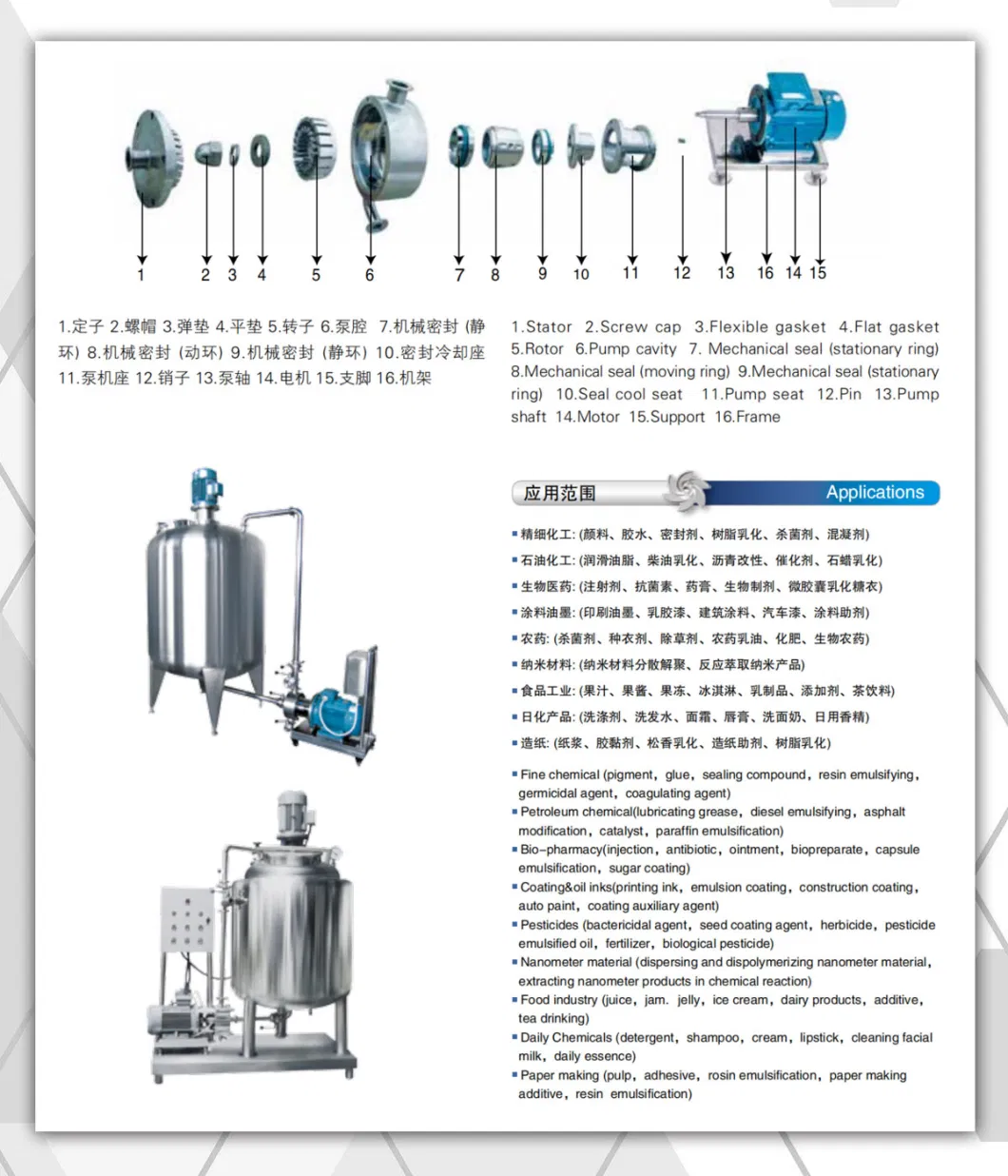 Stainless Steel Food Grade Inline High Speed Shear Emulsion Pump with Trolley for Milk